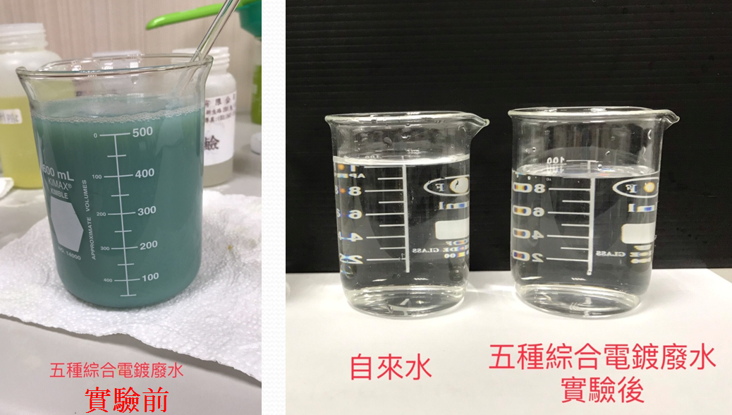 翼鵬營業項目-工業廢水處理:我們提供廢水處理模擬機到場測試模擬廢水處理後的水質狀況